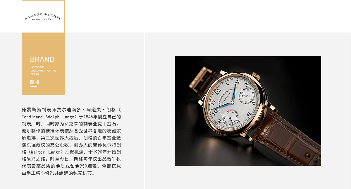 品牌介紹