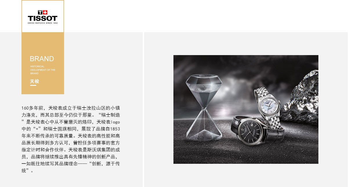 品牌介紹