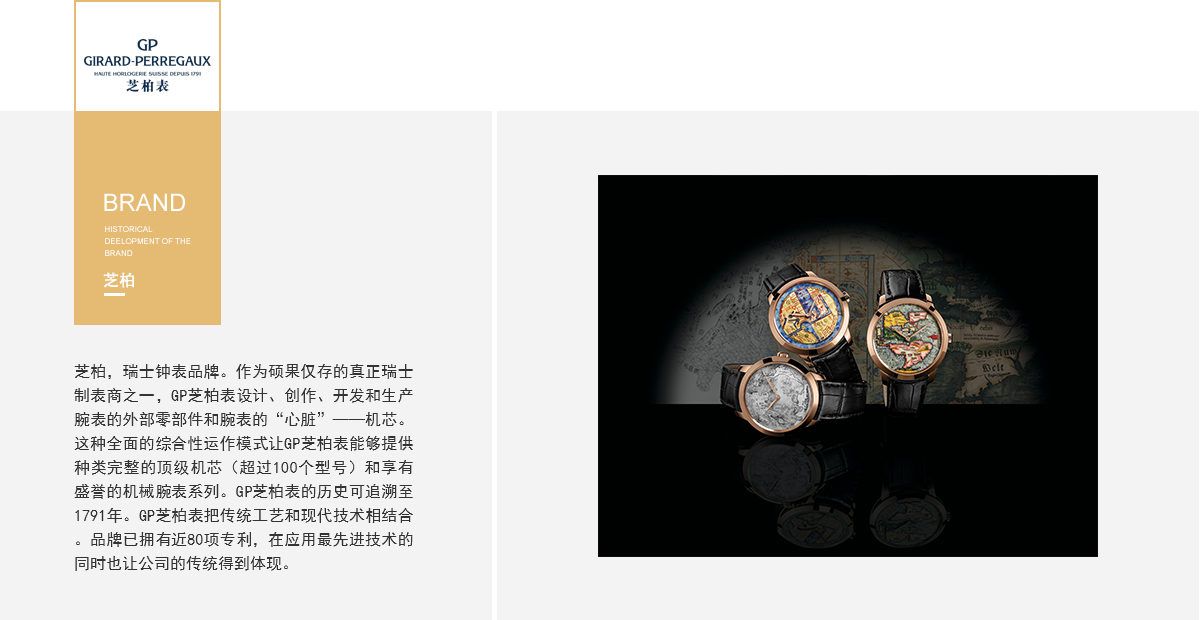 品牌介紹