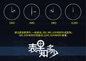 保養(yǎng)知識